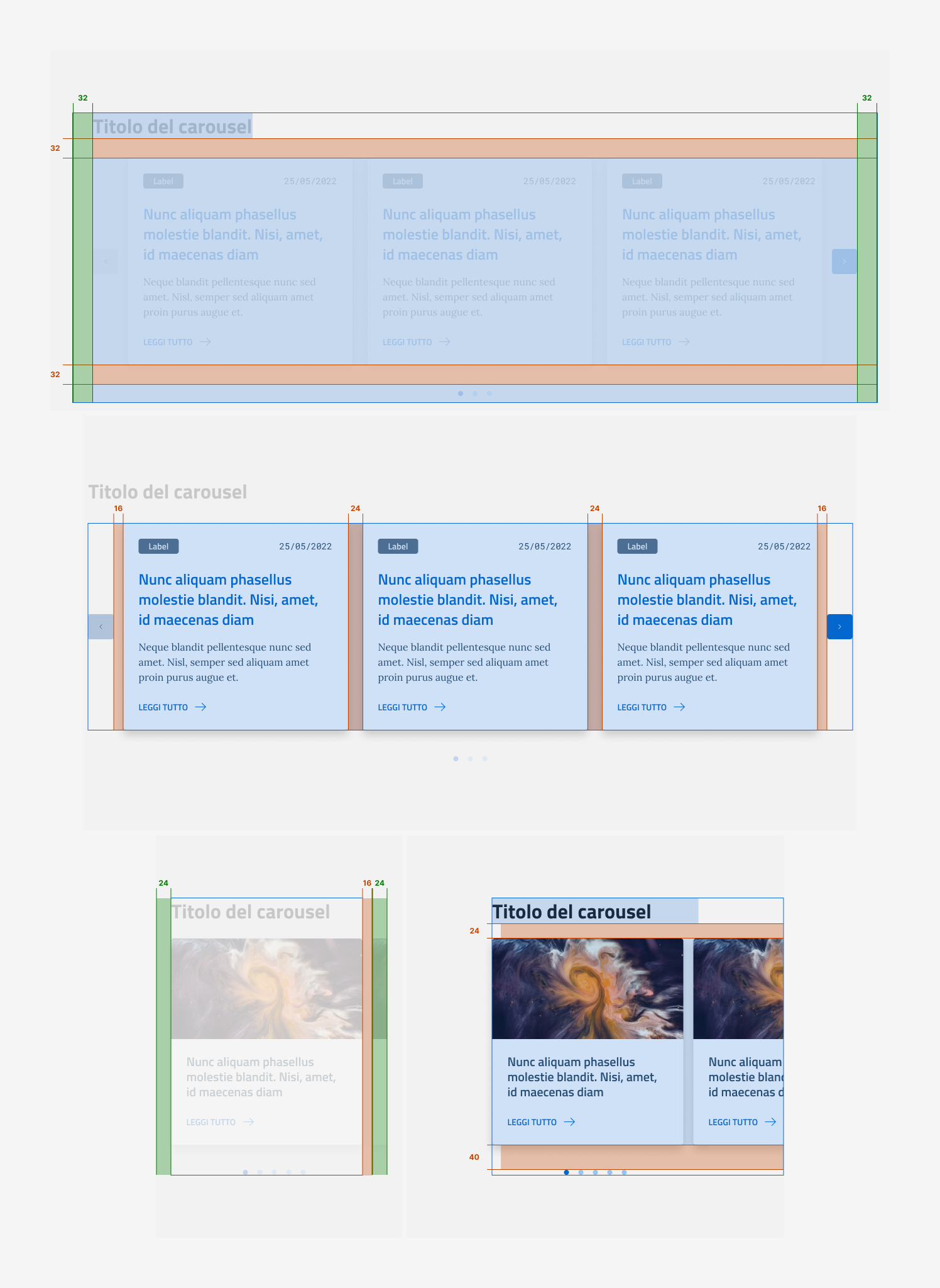 Specifiche di design del carousel